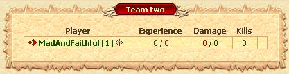 Fight statistics